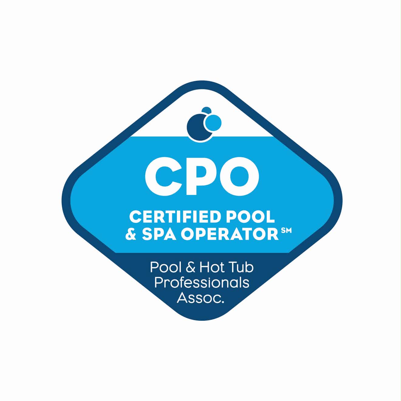 CPO